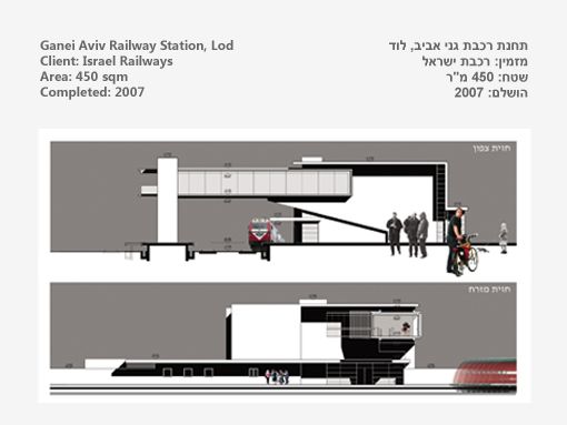 project_data_ganeiAviv(1)