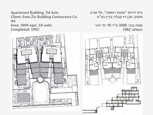 project_data_romema_new copy